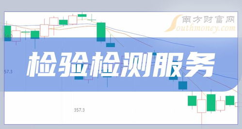 2024年3月27日檢驗(yàn)檢測(cè)服務(wù)上市公司成交量動(dòng)態(tài) 譜尼測(cè)試領(lǐng)跑，科技中介服務(wù)板塊初露鋒芒