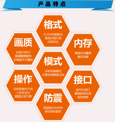 欣視寶 深圳車載DVR工廠，引領(lǐng)流暢3G監(jiān)控與精準(zhǔn)定位新體驗(yàn)